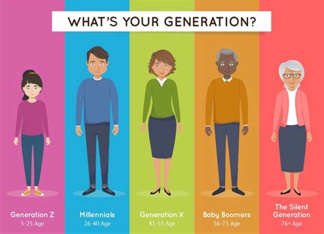 7 hints of a generational spell
